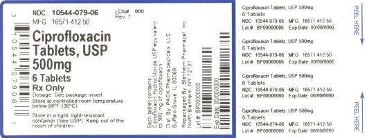 ciprofloxacin